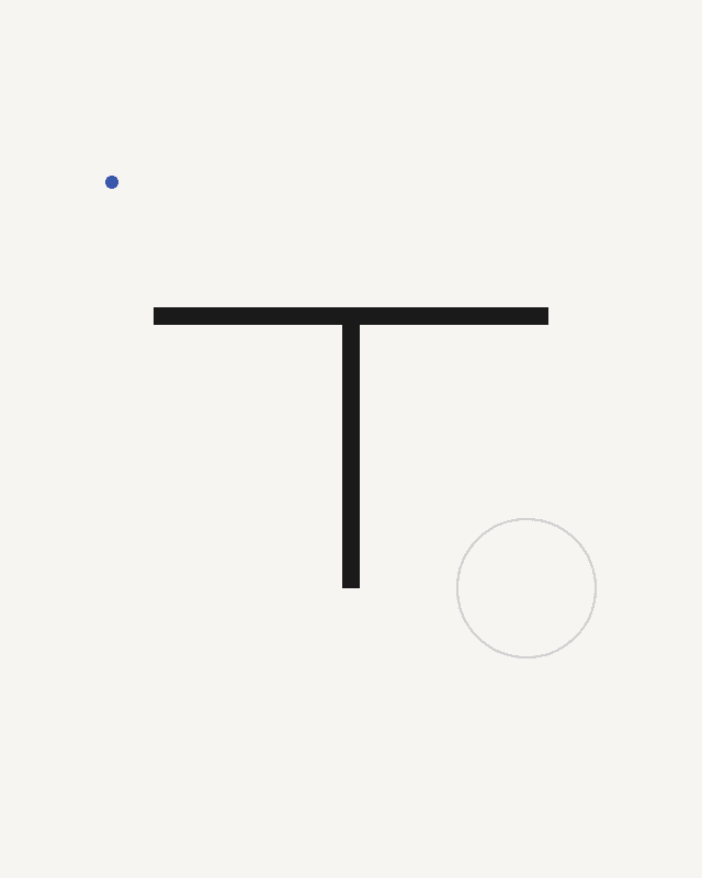 Neo-minimal